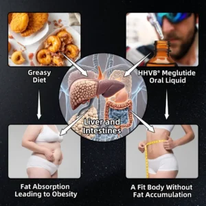𝐇𝐇𝐕𝐁® 𝐆𝐋𝐏-𝟏 𝐒𝐥𝐢𝐦𝐦𝐢𝐧𝐠 & 𝐇𝐞𝐚𝐥𝐭𝐡 𝐁𝐨𝐨𝐬𝐭 𝐃𝐫𝐨𝐩𝐬
