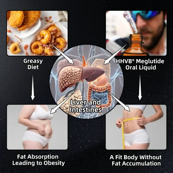 𝐇𝐇𝐕𝐁® 𝐆𝐋𝐏-𝟏 𝐒𝐥𝐢𝐦𝐦𝐢𝐧𝐠 & 𝐇𝐞𝐚𝐥𝐭𝐡 𝐁𝐨𝐨𝐬𝐭 𝐃𝐫𝐨𝐩𝐬