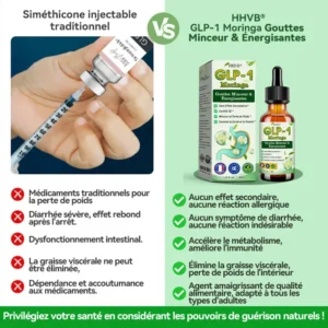 HHVB® GLP-1 Moringa Minceur & Gouttes de Boost de Santé