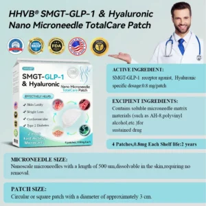HHVB® SMGT-GLP-1 ＆ Hyaluronic Nano Microneedle TotalCare Patch