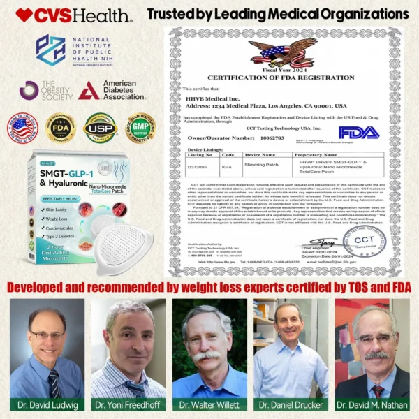 HHVB® SMGT-GLP-1 ＆ Hyaluronic Nano Microneedle TotalCare Patch