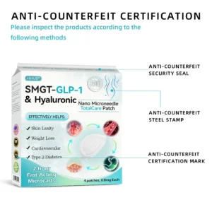 HHVB® SMGT-GLP-1 ＆ Hyaluronic Nano Microneedle TotalCare Patch