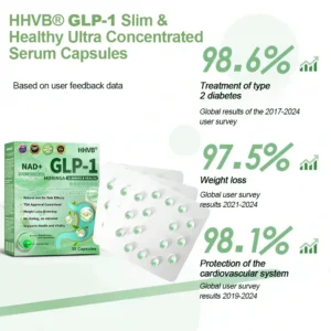 𝐇𝐇𝐕𝐁® 𝐆𝐋𝐏-𝟏 𝐒𝐥𝐢𝐦𝐦𝐢𝐧𝐠 & 𝐇𝐞𝐚𝐥𝐭𝐡 𝐔𝐥𝐭𝐫𝐚 𝐂𝐨𝐧𝐜𝐞𝐧𝐭𝐫𝐚𝐭𝐞𝐝 𝐄𝐬𝐬𝐞𝐧𝐜𝐞 𝐋𝐢𝐪𝐮𝐢𝐝 𝐁𝐞𝐚𝐝𝐬