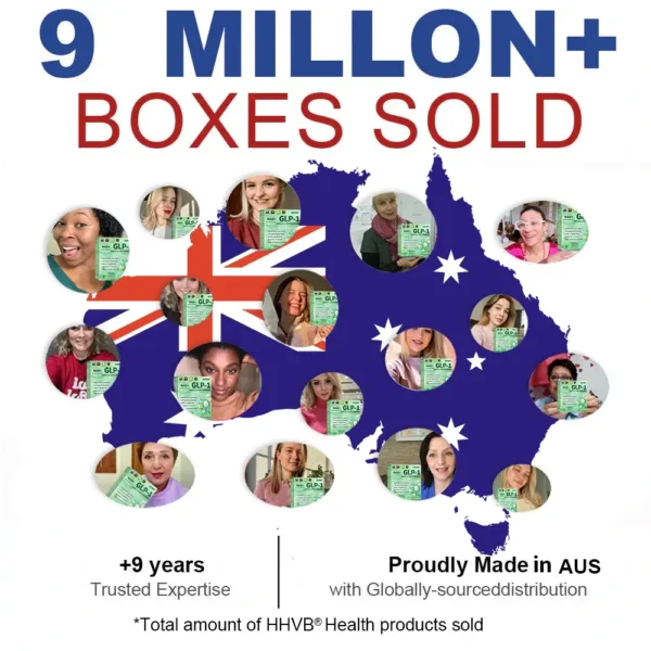 𝐇𝐇𝐕𝐁® 𝐆𝐋𝐏-𝟏 𝐒𝐥𝐢𝐦𝐦𝐢𝐧𝐠 & 𝐇𝐞𝐚𝐥𝐭𝐡 𝐔𝐥𝐭𝐫𝐚 𝐂𝐨𝐧𝐜𝐞𝐧𝐭𝐫𝐚𝐭𝐞𝐝 𝐄𝐬𝐬𝐞𝐧𝐜𝐞 𝐋𝐢𝐪𝐮𝐢𝐝 𝐁𝐞𝐚𝐝𝐬