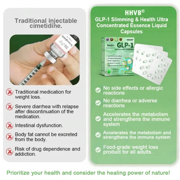 𝐇𝐇𝐕𝐁® 𝐆𝐋𝐏-𝟏 𝐒𝐥𝐢𝐦𝐦𝐢𝐧𝐠 & 𝐇𝐞𝐚𝐥𝐭𝐡 𝐔𝐥𝐭𝐫𝐚 𝐂𝐨𝐧𝐜𝐞𝐧𝐭𝐫𝐚𝐭𝐞𝐝 𝐄𝐬𝐬𝐞𝐧𝐜𝐞 𝐋𝐢𝐪𝐮𝐢𝐝 𝐁𝐞𝐚𝐝𝐬
