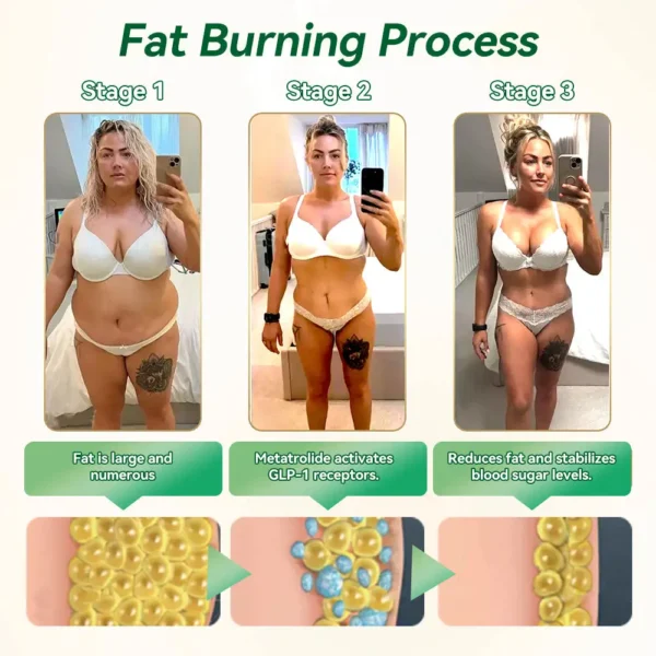 𝑯𝑯𝑽𝑩® 𝐺𝐿𝑃-𝟏  𝑺𝑰𝑿 𝑰𝑵-𝑶𝑵𝑬 Slim & Health Oral Solution — Burn Fat, Control Appetite, Boost Energy 🇺🇸