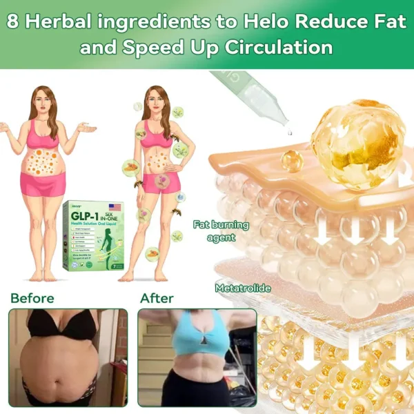 𝑯𝑯𝑽𝑩® 𝐺𝐿𝑃-𝟏  𝑺𝑰𝑿 𝑰𝑵-𝑶𝑵𝑬 Slim & Health Oral Solution — Burn Fat, Control Appetite, Boost Energy 🇺🇸