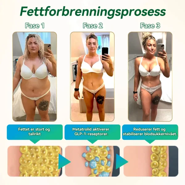 𝑶𝒇𝒇𝒊𝒄𝒊𝒂𝒍 𝑺𝒕𝒐𝒓𝒆  | 𝑯𝑯𝑽𝑩®💖𝐺𝐿𝑃-𝟏  Seks-i-én helseløsning som munnvæske (Kun én gang i uken – synlige resultater på 7 dager） ✅  For overvekt, hjerte- og karhelse, diabetes, søvnapné, leddplager og mer