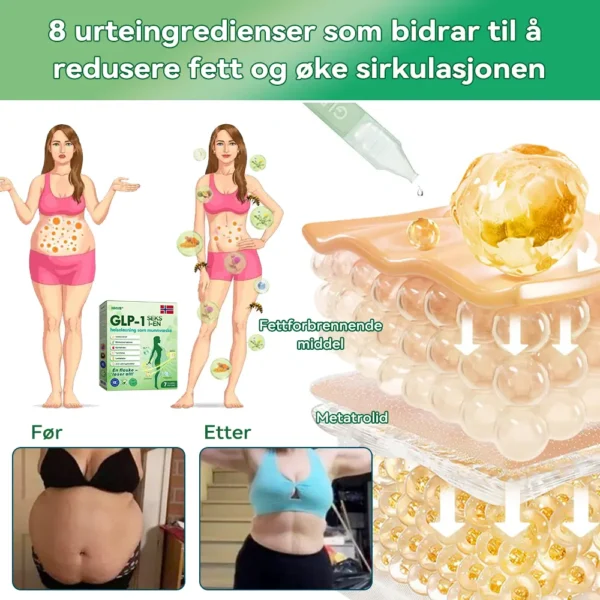 𝑶𝒇𝒇𝒊𝒄𝒊𝒂𝒍 𝑺𝒕𝒐𝒓𝒆  | 𝑯𝑯𝑽𝑩®💖𝐺𝐿𝑃-𝟏  Seks-i-én helseløsning som munnvæske (Kun én gang i uken – synlige resultater på 7 dager） ✅  For overvekt, hjerte- og karhelse, diabetes, søvnapné, leddplager og mer