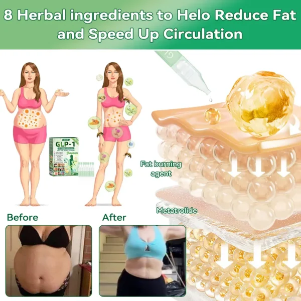 𝑶𝒇𝒇𝒊𝒄𝒊𝒂𝒍 𝑺𝒕𝒐𝒓𝒆 | 𝗛𝗛𝙑𝐵®🌈𝐺𝐿𝑃-𝟏  ALL-𝑰𝑵-𝑶𝑵𝑬 Fit&Vital 𝑶𝒓𝒂𝒍 𝑳𝒊𝒒𝒖𝒊𝒅  (𝐉𝐮𝐬𝐭 𝐨𝐧𝐜𝐞 𝐚 𝐝𝐚𝐲, 𝐯𝐢𝐬𝐢𝐛𝐥𝐞 𝐜𝐡𝐚𝐧𝐠𝐞𝐬 𝐢𝐧 𝟕 𝐝𝐚𝐲𝐬） ✅ 𝐅𝐨𝐫 𝐨𝐛𝐞𝐬𝐢𝐭𝐲, 𝐜𝐚𝐫𝐝𝐢𝐨𝐯𝐚𝐬𝐜𝐮𝐥𝐚𝐫 𝐡𝐞𝐚𝐥𝐭𝐡, 𝐝𝐢𝐚𝐛𝐞𝐭𝐞𝐬, 𝐬𝐥𝐞𝐞𝐩 𝐚𝐩𝐧𝐞𝐚, 𝐆𝐮𝐭 𝐇𝐞𝐚𝐥𝐭𝐡, 𝐣𝐨𝐢𝐧𝐭 𝐢𝐬𝐬𝐮𝐞𝐬, 𝐚𝐧𝐝 𝐦𝐨𝐫𝐞