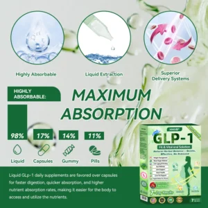 🇺🇸𝑶𝒇𝒇𝒊𝒄𝒊𝒂𝒍 𝑺𝒕𝒐𝒓𝒆|🏆🔥HH𝐕𝐁® 𝐍𝐀𝐃+ 𝐆𝐋𝐏-𝟏 Pro ALL-IN-ONE Fit&Vital 𝐎𝐫𝐚𝐥 𝐋𝐢𝐪𝐮𝐢𝐝 (𝐉𝐮𝐬𝐭 𝐨𝐧𝐜𝐞 𝐚 𝐝𝐚𝐲, 𝐯𝐢𝐬𝐢𝐛𝐥𝐞 𝐜𝐡𝐚𝐧𝐠𝐞𝐬 𝐢𝐧 𝟕 𝐝𝐚𝐲𝐬） ✅ 𝐅𝐨𝐫 𝐨𝐛𝐞𝐬𝐢𝐭𝐲, 𝐜𝐚𝐫𝐝𝐢𝐨𝐯𝐚𝐬𝐜𝐮𝐥𝐚𝐫 𝐡𝐞𝐚𝐥𝐭𝐡, 𝐝𝐢𝐚𝐛𝐞𝐭𝐞𝐬, 𝐬𝐥𝐞𝐞𝐩 𝐚𝐩𝐧𝐞𝐚, 𝐆𝐮𝐭 𝐇𝐞𝐚𝐥𝐭𝐡, 𝐣𝐨𝐢𝐧𝐭 𝐢𝐬𝐬𝐮𝐞𝐬, 𝐚𝐧𝐝 𝐦𝐨𝐫𝐞