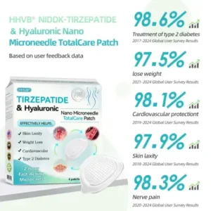 𝑯𝑯𝑽𝑩® 𝑵𝑰𝑫𝑫𝑲-𝑻𝒊𝒓𝒛𝒆𝒑𝒂𝒕𝒊𝒅𝒆 𝑵𝒂𝒏𝒐 𝑴𝒊𝒄𝒓𝒐𝒏𝒆𝒆𝒅𝒍𝒆 𝑷𝒂𝒕𝒄𝒉